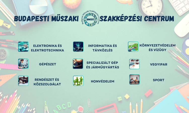 Beiskolázás 2026-2027