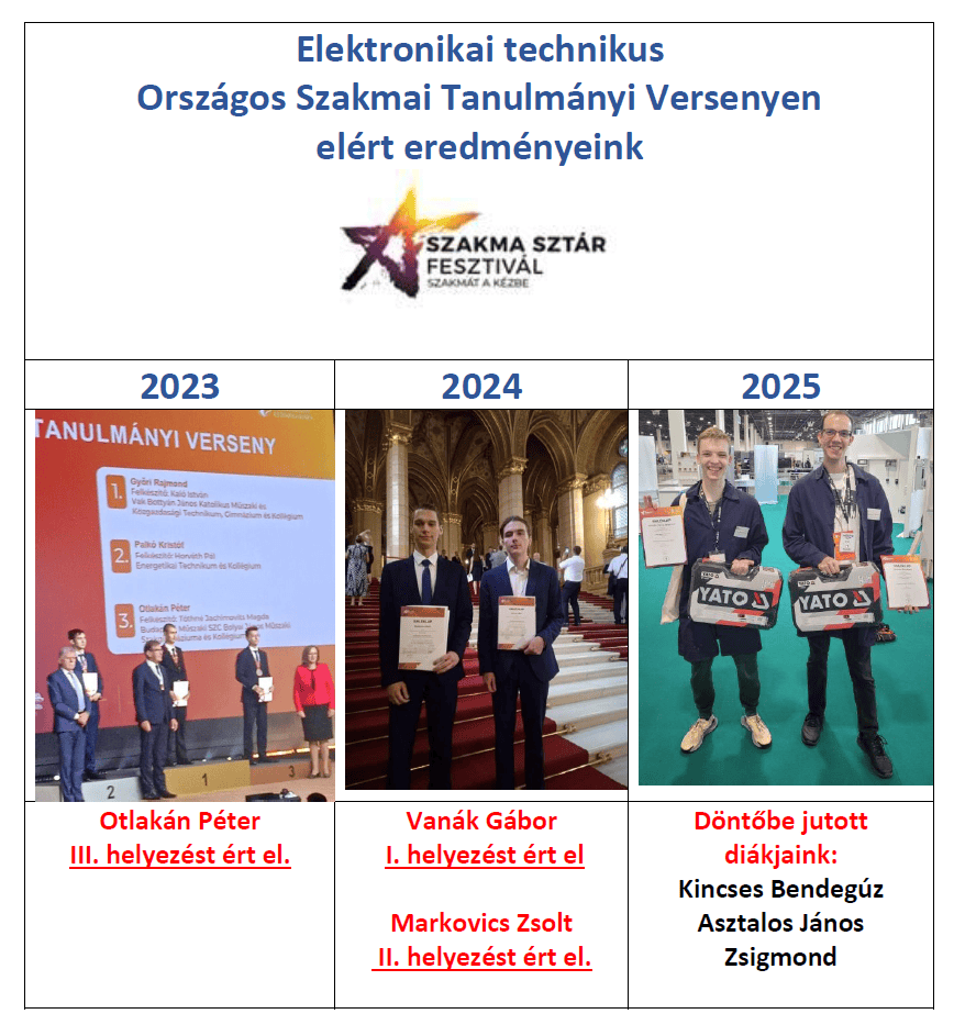 siker.png