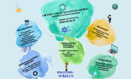 Sorrendmódósítási információk