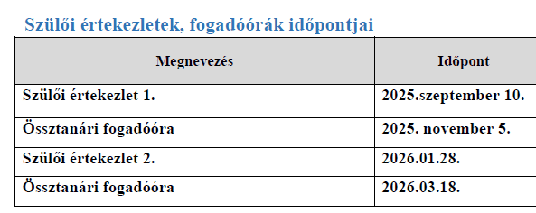 szülői_fogado.png